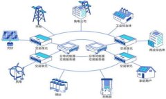   如何使用TP钱包创建不同EOS账户：详细指南及常