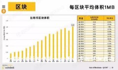 如何在TP钱包中添加应用程序的详细指南
