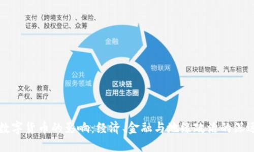 伊朗数字货币的影响：经济、金融与地缘政治的深远变革