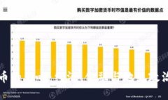 伊朗数字货币的影响：经济、金融与地缘政治的