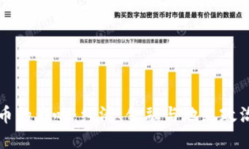 伊朗数字货币的影响：经济、金融与地缘政治的深远变革
