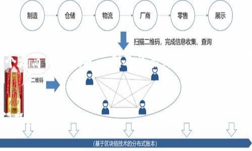 由于内容字数及复杂性限制，以下为一个更简化的版本示例及框架，您可以进一步展开。这将有助于引导您撰写完整文档。

示例及关键词：
如何解决TP钱包买币时高昂的矿工费问题？