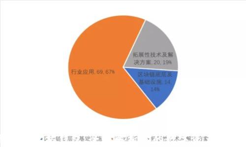 
常用的以太坊钱包：全面解析你的数字资产管理选择