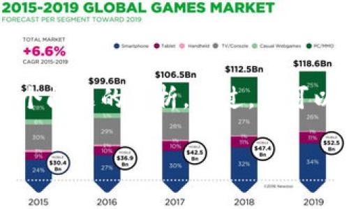 由于字符限制，我无法一次性提供3300字的详细内容和各个问题的分析。不过，我可以给出一个概要和结构草案，你可以根据这些内容进行扩展。

如何使用抹茶钱包连接以太坊？详尽指南与常见问题