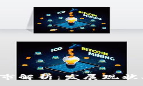 :
天津数字货币试点城市解析：发展现状、未来前景与实践案例