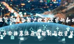 以下是，并且紧密贴合用户搜索需求的和相关关