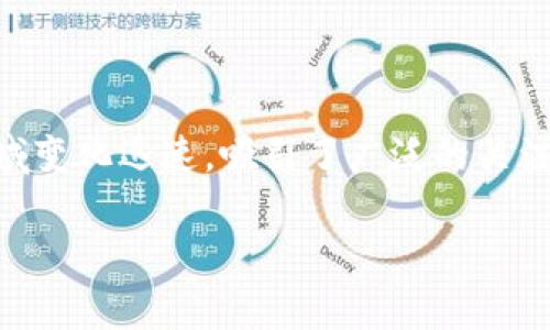 数字货币是一种以数字化形式存在的货币，它在互联网和区块链技术的基础上发展而来。这一新兴领域变化迅速，吸引了广泛的关注和讨论。在本文中，我们将深入探讨数字货币的各个方面，解答相关问题，并分析其对未来经济的影响。

数字货币的全面解析与未来展望