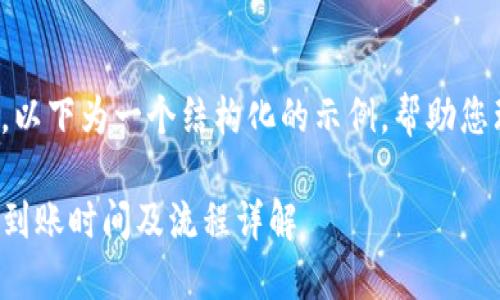 由于请求内容较长，以下为一个结构化的示例，帮助您理解如何拓展内容。

TP钱包跨链闪兑的到账时间及流程详解