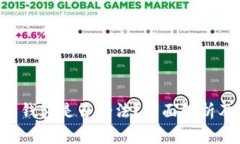APP嵌入以太坊钱包是否合法？全面解析及相关问