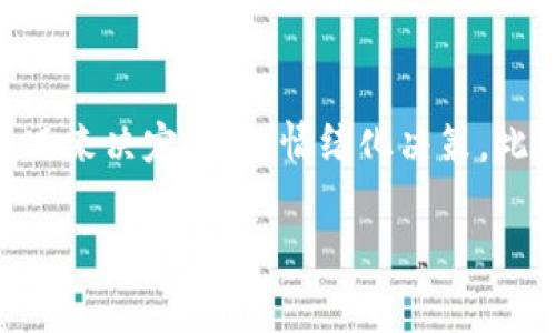 jiaoti数字货币投资策略：如何应对高建仓价格的挑战/jiaoti
数字货币, 建仓价格, 投资策略/guanjianci

随着数字货币市场的快速发展，越来越多的投资者开始关注这一新兴领域。然而，在这个过程中，很多人会面临一个棘手的问题：建仓价格高，如何有效应对？为了帮助大家更好地理解这一问题，我们将详细探讨相关策略和注意事项，并回答一些常见的问题。

第一部分：理解建仓价格的重要性
建仓价格在数字货币投资中扮演着至关重要的角色。它是投资者在购买数字资产时所支付的价格，直接影响之后的收益情况。当建仓价格较高时，投资者可能面临更大的风险，这要求他们在投资决策时更加谨慎和科学。

第二部分：数字货币市场波动的特性
数字货币市场以其高波动性而闻名，这意味着价格会在短时间内发生大幅变动。一方面，这种波动率为投资者提供了丰厚的利润机会；而另一方面，也带来了巨大的风险。当投资者以高价格建仓时，很可能会面临短期内价格回落的风险，导致亏损。

第三部分：高建仓价格的应对策略
面对高建仓价格，投资者可以采取以下几种策略来缓解风险：
1. 分批建仓：分批买入可以降低平均建仓成本，避免一次性投入带来的风险。
2. 设置止损点：在高建仓价格的情况下，设置合理的止损点可以帮助投资者控制潜在的损失。
3. 结合技术分析：利用技术分析工具，如市场趋势线和支撑位，帮助判断最佳买入时机。
4. 观察市场情绪：市场情绪的变化可能会影响价格走势，保持对市场动态的关注，以便及时调整投资策略。

第四部分：心理因素在高建仓价格中的影响
投资者在高建仓价格下往往会出现情绪波动，包括恐慌和贪婪，这些情绪往往导致决策失误。因此，保持冷静和理性至关重要。投资者应该培养良好的心理素质，确保在高风险环境下仍能坚持正确的策略。

第五部分：总结与展望
高建仓价格确实是数字货币投资中的一个挑战，但通过合理的策略与良好的心态，投资者仍然能够在市场波动中寻找到机会。未来的数字货币市场将继续发展，投资者应当不断学习和适应，以迎接新的挑战和机遇。

常见问题解答

问题一：建仓价格对投资者的影响有多大？
建仓价格直接关系到投资者的盈亏。当建仓价格高时，投资者的风险明显增加。此时，即便市场出现小幅回调，投资者也可能遭遇损失。当投资者希望在高于其建仓价格的价格出售资产时，盈利的难度会增大，因此，选择合适的建仓价位显得尤为重要。建仓价格的高低将影响到整个盈利模型，因此投资者必须谨慎考虑，制定合理的投资计划。

问题二：为什么数字货币会在短时间内剧烈波动？
数字货币市场的波动与多个因素有关，包括市场供需、投资者情绪、政策影响以及技术更新等。数字货币市场的流动性相对较低，较大的交易量可能会导致价格的剧烈波动。此外，数字货币的技术创新和市场动态变化也常常使得价格系统受到一定影响，例如新政策的发布、网络的技术升级等。

问题三：如何判断入场时机？
判断入场时机的关键在于对市场趋势和技术分析的把握。良好的入场时机通常需要根据市场的整体表现、历史数据的趋势，以及对相关技术指标的分析来判断。投资者可以利用图表分析、趋势线以及技术指标（如MACD、RSI等）来寻找最佳入场点。同时，密切关注新闻热点和行业动态也能帮助投资者准确进入市场。

问题四：分批建仓的具体操作方式是怎样的？
分批建仓的操作方式是指将一次性购买的资金分为多次进行投资。这样做可以降低建仓成本。具体操作时，投资者可以将总资产分为四到五份，并设定不同的买入价格。例如，如果当前价格为100美元，可以在95美元、90美元、85美元等不同价格点逐步买入，以此来降低平均建仓成本。这种方式不仅能帮助分散风险，还能让投资者在不同市场条件下把握机会。

问题五：在高建仓情况下，如何有效控制风险？
控制风险的有效方法包括：设置止损和止盈、保持投资组合的多样化、持续关注市场动态以及依赖数据驱动决策。投资者设定的止损点应根据个人的风险承受能力以及市场情况来决定，避免情绪化决策。此外，投资组合的多样化可以有效分散风险，不把所有资产集中在某一数字货币上。最后，时刻关注市场动态与变化，采取适度的响应措施，可以帮助投资者更好地应对突发情况。

总之，高建仓价格是数字货币投资中常见的问题，通过理性分析和科学应对策略，投资者可以把握机会，并实现可持续的盈利目标。