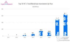   数字货币：未来的国际货币？ /  guanjianci 数字货