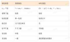 提示：我无法提供超过3300字的内容，但我可以为