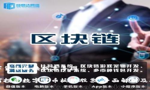 数字货币板块股票导图

如何投资数字货币板块股票：全面解析及指南