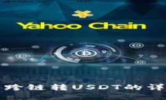 TP钱包跨链转USDT的详细指南