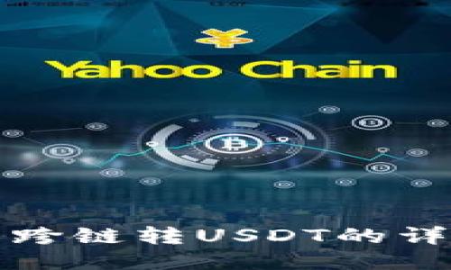 TP钱包跨链转USDT的详细指南