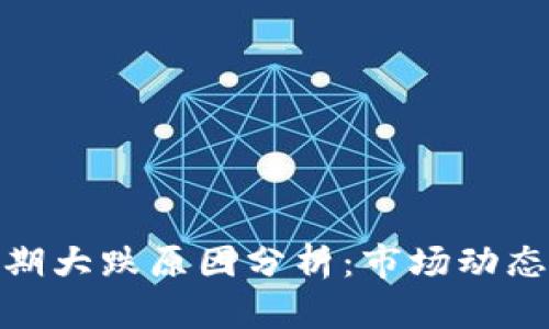 数字货币近期大跌原因分析：市场动态与投资策略