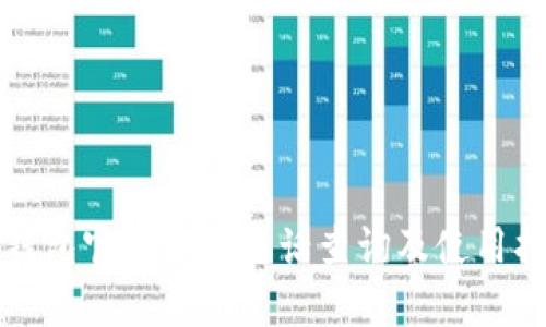 TP钱包官方客服电话查询及使用指南