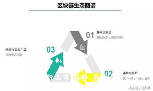 页面

数字货币强行上市：趋势、影响与未来展望
