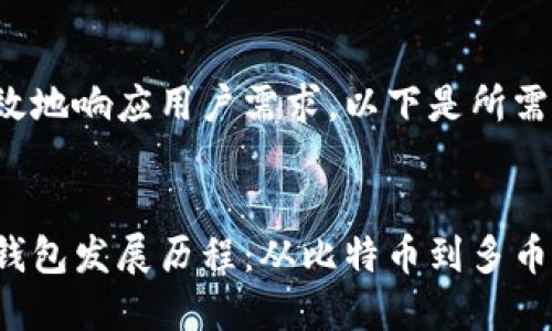 为了更有效地响应用户需求，以下是所需内容结构：


数字货币钱包发展历程：从比特币到多币种的演变