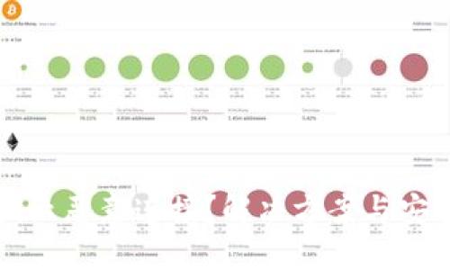 TP钱包突然提示恶意连接？解决方案与安全措施全指南