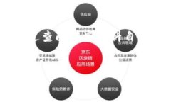   如何通过TP钱包购买以太坊链的代币：全面指南