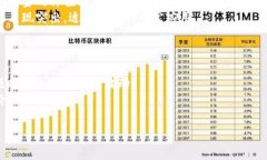 在TP钱包中，Dog币（Dogecoin）通常运行在其原生链