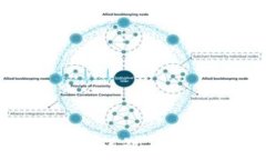 以太坊钱包手续费详解：如何计算和交易成本