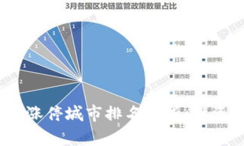 2023年数字货币涨停城市排名分析：投资前景与市场趋势