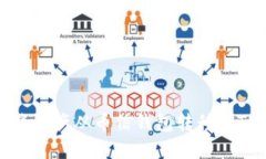 如何将资产从币信钱包转移到TP钱包