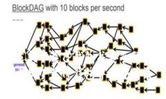 如何重新下载TP钱包并安全登录指南如何重新下载