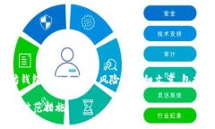 在这个问题上，我将为您撰写一篇有关以太坊钱