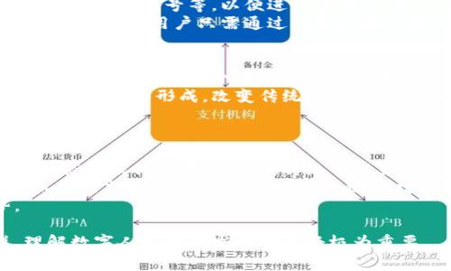 中国数字货币的全面解析：背景、应用与展望  
数字货币, 中国央行数字货币, 数字人民币/guanjianci

一、中国数字货币的发展背景
随着科技的不断进步，传统货币体系受到挑战，数字货币逐步走上历史舞台。数字货币是利用数字化形式表现的货币，它可以是私营企业发行的，比如比特币等，也可以是国家央行推出的，在中国，数字人民币（Digital Currency Electronic Payment，简称DCEP）正是这样一种国家层面的数字货币。
中国央行自2014年开始研究数字货币，经过长达数年的技术研发与政策研究，2019年推出了数字货币的原型，并于2020年在一些城市进行了试点。数字人民币旨在提升金融体系效率，实现货币流通的便捷性。
此外，数字货币的发展背景还包括了对金融科技的日益重视。随着移动支付的普及，中国已经成为全球最大的数字支付市场。数字人民币的推出，不仅是对这一市场的回应，更是推动金融普惠的重要手段。

二、中国数字货币的技术架构
数字人民币的技术架构是其成功的关键之一。数字人民币在分布式账本、加密技术与隐私保护等方面采用了多种先进技术，确保了交易的安全性与隐私性。
首先，数字人民币采用了区块链技术的部分特性，例如去中心化和分布式架构，但并不完全依赖于区块链。央行在设计数字人民币时，强调了私密性和可控性，通过“双层运营”架构，确保央行对货币供应的掌控，同时增强对外部风险的抵御能力。
其次，数字人民币具备离线支付的功能，用户可以在没有网络的情况下完成小额支付，这在广泛的应用场景中具有重要意义。此外，数字人民币也能够实现智能合约的功能，为未来的金融创新提供了基础。

三、数字人民币的应用场景
数字人民币的推广将覆盖多个应用场景，包括日常消费、国际贸易以及金融服务等。在日常消费中，用户可以通过手机应用或数字钱包完成支付，商家通过二维码扫描简单便捷地接收付款。
在国际贸易方面，随着数字人民币的逐步推广，未来可能会引领全球贸易的支付方式变革。数字人民币的使用，有可能减少跨境支付的成本与时间，提高交易的透明度，从而增强中国在全球贸易中的话语权。
此外，在推动金融服务普惠化方面，数字人民币有助于缩小城乡金融服务的差距，为金融系统尚未覆盖到的群体提供便捷的金融服务，符合国家对经济发展的战略目标。

四、数字人民币的优势与挑战
数字人民币的推出有其独特的优势，其中最为突出的是提高支付效率和降低交易成本。数字人民币的使用可以减少现金的流通成本，降低了社会整体的支付成本。
同时，数字人民币也能够构建更为透明与安全的金融系统，减少犯罪活动的发生率，例如洗钱与逃税行为，增强整体的金融稳定性。
然而，数字人民币的推广也面临诸多挑战。首先，用户的接受程度是一个重大挑战，尤其是老年人等群体可能对数字支付方式缺乏了解与信任。其次，数字人民币的安全性也需要重视，保护用户的资产与隐私对于央行来说至关重要。

五、未来展望：数字人民币的发展趋势
展望未来，数字人民币将会持续推广与发展，预计将进入更多的应用场景。随着技术的革新，数字人民币的功能将不断拓展，能够支持更多的金融产品与服务。
此外，数字人民币也可能推动国际支付系统的升级，未来有望与其他国家的数字货币形成共识，降低跨境支付的摩擦，提升全球金融市场的整体效率。
最终，数字人民币的发展需要持续关注技术安全与隐私保护，以确保其在金融体系中的稳定运作。在政策的引导下，数字人民币的发展前景依然可期。

常见问题解答

h41. 数字人民币与传统人民币有什么区别？/h4
数字人民币与传统人民币最大的区别在于其形态与流通方式。传统人民币以纸币和硬币的形式存在，而数字人民币则是以电子货币的方式存在，通过数字钱包进行存储与支付。此外，数字人民币的交易可以在没有第三方支付平台的情况下进行，直接实现账户间的转账。
从货币政策的角度来看，数字人民币是央行发行的法定货币，采用了完全可控的设计，旨在实现对货币政策的有效调控。相比之下，传统人民币则更多依赖于银行体系进行流通与调节。
此外，数字人民币可实现更高效的支付，用户可以通过智能手机完成支付，便捷而快速。传统人民币则可能在自动机、商超等场景中依赖刷卡与现金支付。

h42. 数字人民币的隐私保护如何保障？/h4
数字人民币在设计中充分考虑了隐私保护的问题，通过“可控匿名”机制确保交易的隐私性。央行设计的数字人民币不会像比特币等加密货币完全区块链化，而是通过技术手段控制隐私信息的披露。
交易的相关数据能够依法进行监控，但用户的身份信息不会轻易暴露，保护用户的交易隐私和安全。只有在触发法律与监管需求时，央行和相关机构才可获取到必要的用户数据。
为了增强用户的信任，央行在推广数字人民币时也会加强信息透明度，让用户了解自身数据如何被安全使用。

h43. 如何参与数字人民币的使用？/h4
用户参与数字人民币的使用需要下载央行指定的数字人民币钱包应用，并按照指导完成注册。注册时需要提供一些基本信息，如手机号、身份证号等，以便进行实名认证。
一旦完成注册，用户可以通过绑定银行卡，为数字人民币钱包充值，充值完成后便可在接受数字人民币的商户完成支付。商户通过生成二维码，用户只需通过钱包扫描二维码即可。还可以通过个人间的转账进行小额支付，便利与高效。

h44. 数字人民币对国际贸易的影响是什么？/h4
数字人民币对国际贸易的影响将是重大的。首先，数字人民币能够降低跨境支付的成本与时间，使得贸易交易更加高效。传统的跨境支付通常涉及多个中介与高额的手续费，而数字人民币将有望实现更为直接的结算，降低交易摩擦。
其次，数字人民币在国际上的推广也可能增强中国的金融话语权。随着越来越多的国家接受数字人民币，可能会推动一种新的贸易支付体系的形成，改变传统的美元主导的支付体系。
此外，数字人民币有助于提升贸易的透明度与合规性，减轻洗钱与逃税等问题的发生，为全球贸易体系的稳定性与安全性提供支持。

h45. 数字人民币的推广会对金融行业产生什么样的冲击？/h4
数字人民币的推广有可能对金融行业产生深远的影响，尤其是商业银行的传统业务模式。由于数字人民币支持直接支付，不再依赖于商业银行的中介服务，传统的存贷差模式可能遭到冲击。
银行需要重新审视其业务定位，积极探索与数字人民币的结合，提升自身的数字化与智能化水平，寻求新的业务增长点。此外，金融机构的监管政策也亟待调整，以适应数字货币带来的新挑战。
总之，数字人民币的推广不仅影响到货币政策与金融稳定，更推动金融行业的深度变革，要求各方共同适应和应对新的经济形势。

通过上述讨论，数字货币尤其是数字人民币的未来发展充满了机遇与挑战。对于普通消费者、金融机构及政策制定者等各方来说，理解数字人民币的发展动态将极为重要。