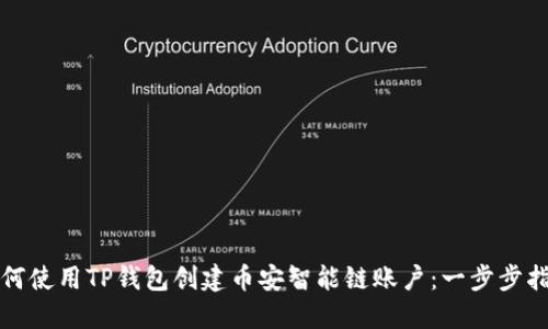 如何使用TP钱包创建币安智能链账户：一步步指南