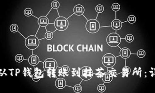 : 如何从TP钱包转账到抹茶交易所：详尽指南