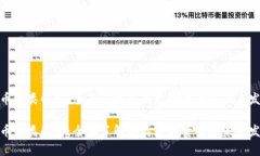数字货币种类解析：全面了解各类数字货币及未