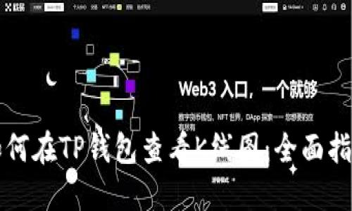 如何在TP钱包查看K线图：全面指南