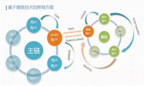 

数字货币交易指南：如何安全、有效地进行数字资产交易