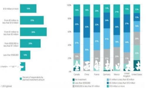 以太坊钱包需要备份私钥吗？全面解析以太坊私钥的重要性