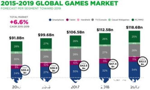 
中币（ZB）转以太坊（ETH）到钱包的详细教程