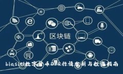 biasiti数字货币DPR行情分析与投资指南