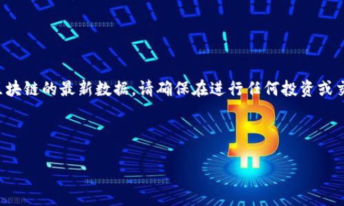 注意：由于我无法提供实时的信息或区块链的最新数据，请确保在进行任何投资或交易前自行进行调研，并咨询专业人士。

以下是您要求的内容格式。

在TP钱包中购买Kishu币的完整指南