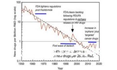 交易所提现到TP钱包需要多长时间？详解过程与注