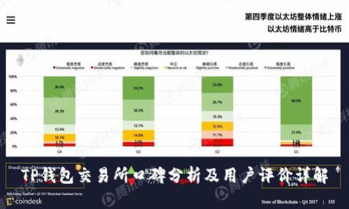 TP钱包交易所口碑分析及用户评价详解