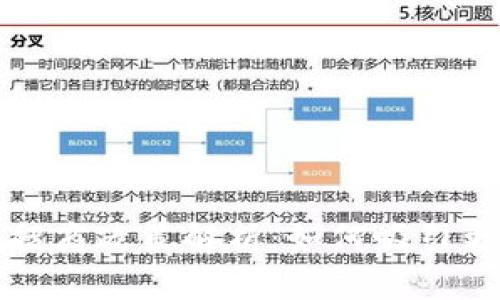 : 数字货币社区招商政策解析：如何吸引更多投资者和用户