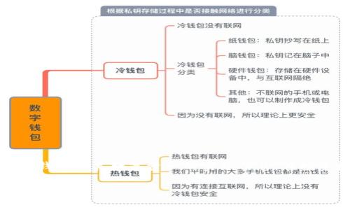 请注意，以下内容为示范文本，并不构成投资建议或有关TP钱包及其数字资产的实际信息。在投资数字货币之前，请务必进行充分的研究和咨询专业意见。

TP钱包的MST币可靠吗？全面解析及投资建议
