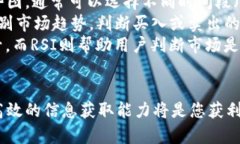 如何查看TP钱包中币种的涨跌趋势与分析TP钱包