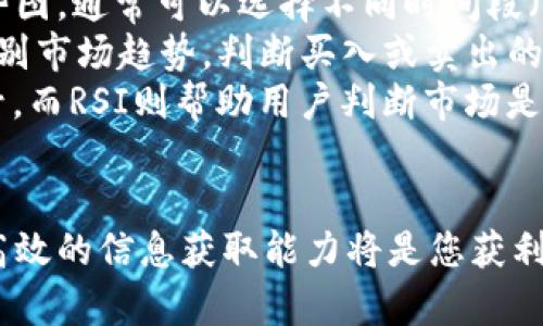 如何查看TP钱包中币种的涨跌趋势与分析

TP钱包, 数字货币, 币种涨跌/guanjianci

在数字货币的世界里，了解所持币种的涨跌动态是每一个投资者都必须掌握的技能。TP钱包作为一个多功能的数字资产管理工具，提供了多种方法来查看和分析钱包中各种币种的涨跌趋势。本文将为您提供一份全面的指南，帮助您学会如何高效地查看TP钱包中的币种涨跌情况，并从多个维度分析影响价格变动的因素。

1. 如何在TP钱包中查看币种的实时价格
在TP钱包中，用户可以轻松查看各个币种的实时价格。首先，您需要打开TP钱包并进入您的主页面。在主页面，您通常能够看到所有持有的币种及其最新价格。如果您想查看特定币种的更详细信息，可以点击该币种，进入其详细页面，在这里您可以找到该币种的详细价格、涨跌幅度以及市场深度等信息。
TP钱包还支持多种交易所的实时数据集成，让用户在选择和比较币种时获得更多的信息支持。确保您的钱包已连接互联网，这样才能获取最新的价格数据。如果您在某些情况下无法看到更新的价格信息，尝试刷新页面或尝试切换网络环境。

2. 了解涨跌幅的计算方式
在TP钱包中，您看到的“涨跌幅”表示的是当前价格与24小时前价格的变化比例。计算公式为：涨跌幅 = (当前价格 - 24小时前价格) / 24小时前价格 * 100%。理解这个公式后，您可以更清楚地看出市况是呈现上涨还是下跌。
在分析涨跌幅时，投资者需要注意时间范围的选择。某些币种在短时间内可能会出现剧烈波动，但长时间的走势图往往能更好地反映出某个币种的整体趋势。建议投资者同时查看日线、周线和月线的价格走势，以获得更全面的市场观察。

3. 影响币种价格涨跌的因素
币种价格的涨跌受到多种因素的影响，包括市场供求关系、新闻事件、法规政策变化以及整体经济环境等。供求关系是最直接的影响因素，比如某个币种的交易量突然增加，通常会导致其价格上涨。反之，如果市场上相同币种的卖方占据主导，价格则可能面临下跌。
此外，新闻事件也对数字货币市场产生重大影响。例如，重要的科技更新、项目合作宣布、黑客攻击等都会引起市场的剧烈波动。因此，关注一些专业的新闻来源和社交媒体的信息非常重要。
法规政策的变化也是一个重要的因素。不同地区对数字货币的政策监管差异，影响投资者的信心和参与程度。例如，如果某个国家宣布禁止某种加密货币，其价格可能会立即下跌。
最后，宏观经济环境，如全球经济低迷、通货膨胀等，都会影响人们对数字货币的投资信心。此外，美元的强弱、利率政策等也会同样影响到整个市场。

4. TP钱包中自定义设定的价格预警功能
TP钱包允许用户设置价格预警，以便在某个币种达到特定的价格时及时通知您。这项功能非常实用，可以帮助您在未能时刻关注市场动态的情况下，迅速抓住投资机会。
设定预警的过程通常为：首先，进入TP钱包中的某个币种的详细页面，找到“设置预警”或“价格提醒”功能。接下来，您需要输入您希望设定的价格和相应的通知方式（如APP推送、短信或邮件等）。这项功能可以帮助您在市场行情发生变化时，做出快速反应，及时进行交易或调整持仓。
不过我们也要提醒，虽然设置预警是一种有效的工具，但市场风险仍然存在，价格可能在短时间内剧烈变动，因此建议搭配合理的投资策略来降低风险。

5. 如何分析历史价格走势与技术指标
除了实时价格和涨跌幅，TP钱包还提供历史价格走势图和各类技术指标，帮助用户做出更全面的分析。在钱包中，用户可进入任一币种的历史走势图，通常可以选择不同时间段（如小时、日、周、月）进行查看。
在进行技术指标分析时，最常用的方法包括移动平均线（MA）、相对强弱指标（RSI）、布林带（Bollinger Bands）等。这些技术指标能帮助投资者辨别市场趋势，判断买入或卖出的时机。
例如，移动平均线可以帮助用户识别币种的市场趋势。如果短期移动平均线突破长期移动平均线，这通常被视为一个买入信号；反之则为卖出信号。而RSI则帮助用户判断市场是否超买或超卖，值过70通常意味着超买，而值低于30则可能表示超卖。
技术分析也需要结合市场的基本面分析，了解驱动某个币种价格上涨或下跌的根本原因，这样才能做出更理性的投资判断。

以上这些内容为您提供了关于如何查看TP钱包中币种涨跌的全面理解。希望能对您的投资决策有所帮助。在这个波动性大的市场中，保持理智、高效的信息获取能力将是您获利的重要保障。