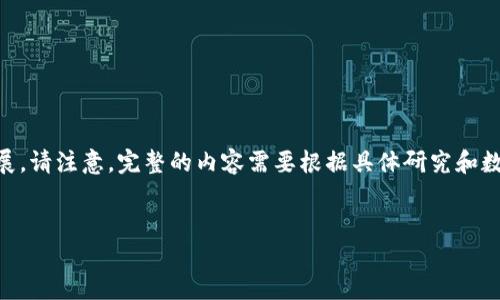 由于篇幅限制，以下内容将为您提供一个框架和示例，您可以在此基础上进行扩展。请注意，完整的内容需要根据具体研究和数据进行深入编写。以下是关于“虚拟数字货币”的、关键词和详细介绍的框架示例。


虚拟数字货币：未来金融的革命与挑战