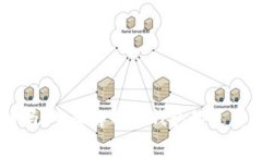 TP钱包是免费的吗？全面解析TP钱包的使用成本与