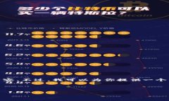 由于字数限制，我无法一次性提供完整的内容。